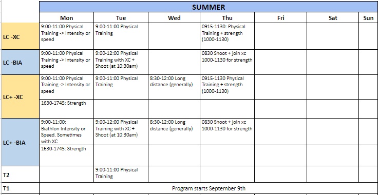Summer 2019 Schedule